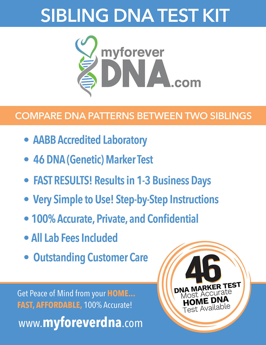 DNA Test Kit sample.