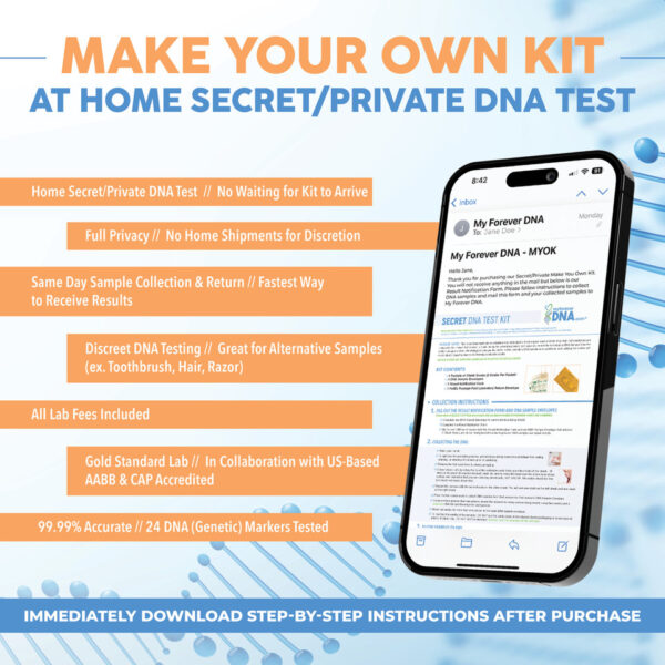 DNA Test Kit sample.